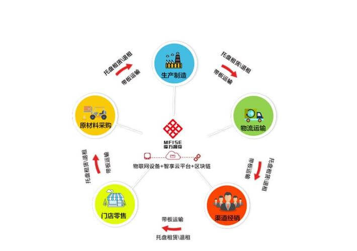 卧式搅拌机操作规程