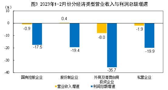 卧式搅拌机论文