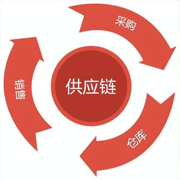 振动筛直线振动筛